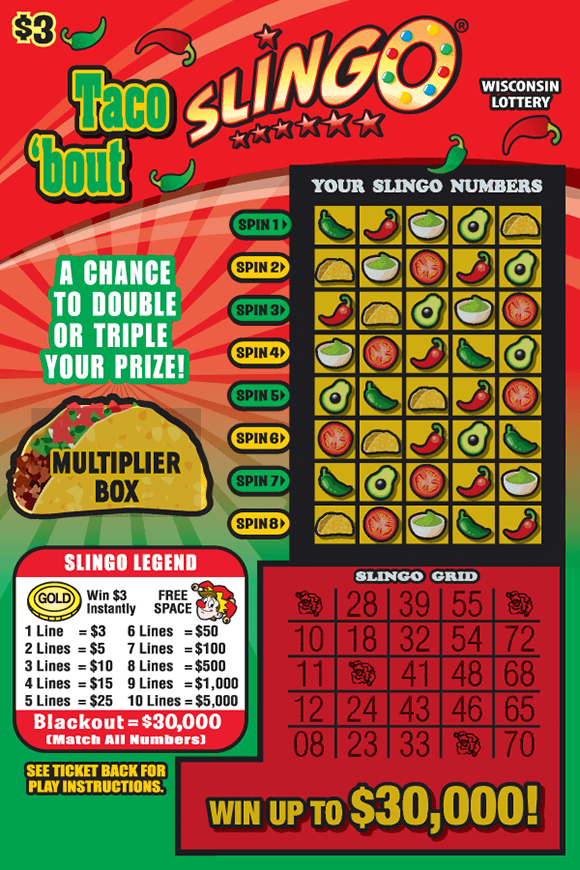 red background with red and green peppers on ticket and taco multiplier box along with peppers avocados tacos and tomatoes in slingo spin lines and slingo legend in bottom lefthand corner on wisconsin lottery scratch ticket
