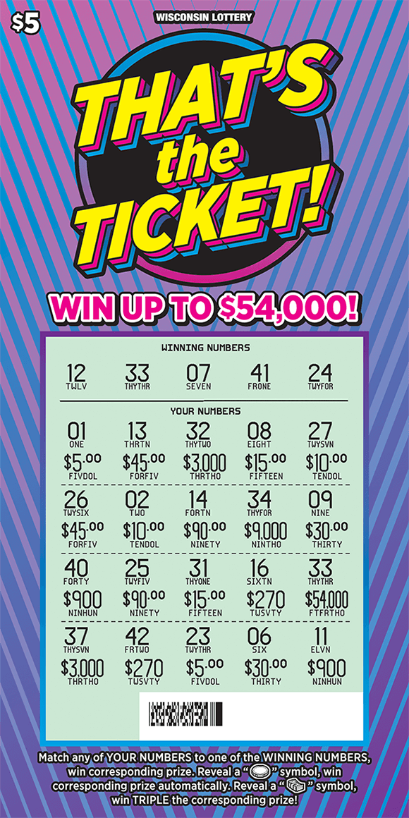 That's the Ticket Scratch Game background is an ombre purple and pink with light blue stiped lines running across the ticket and the play area is scratched revealing the winning numbers on scratch ticket from wisconsin lottery