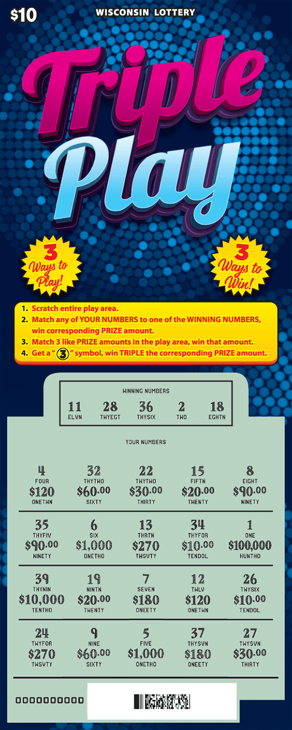 circular pattern of light and dark blue dots on dark blue background with bold cursive font on magenta and light blue with gold star icons on Wisconsin Lottery scratch game