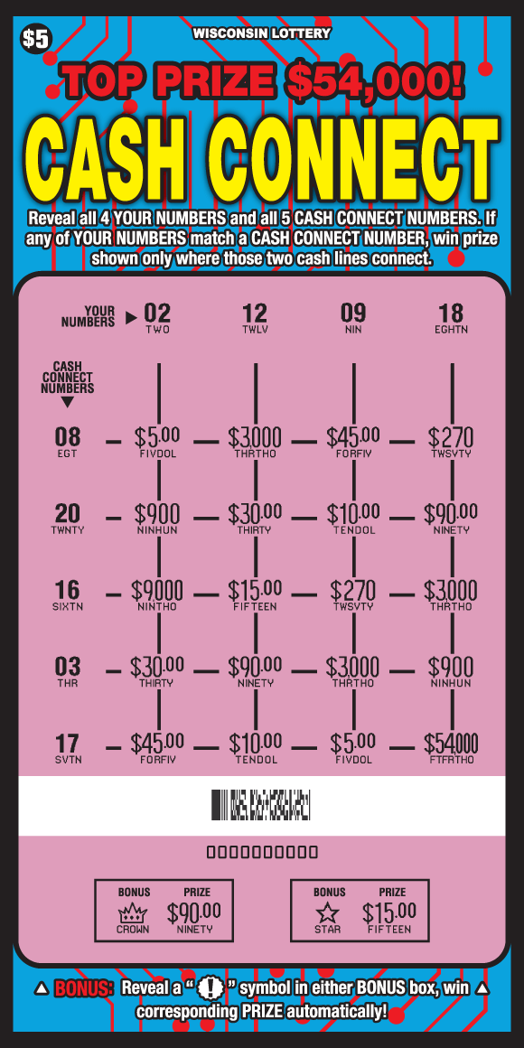 red and blue computer circuit with bold red and yellow block letters with number symbol, asterisks and dollar sign icons on red scratch game