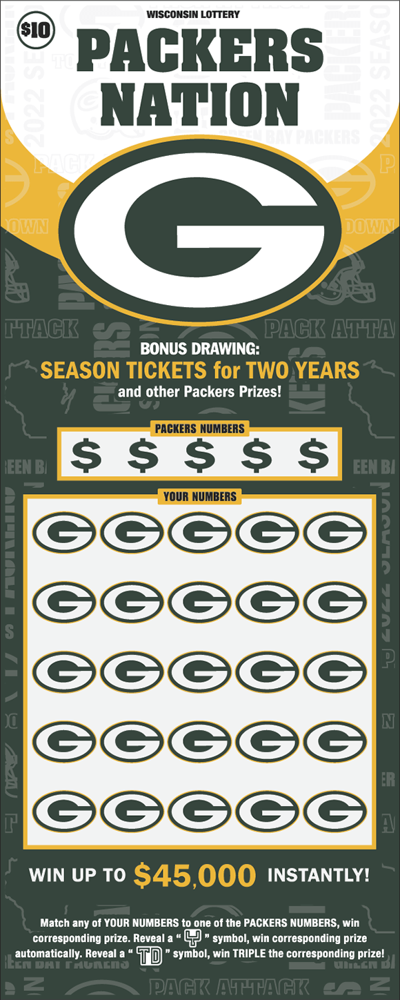 Green Bay Packers Season Win Total Over/Under Revealed