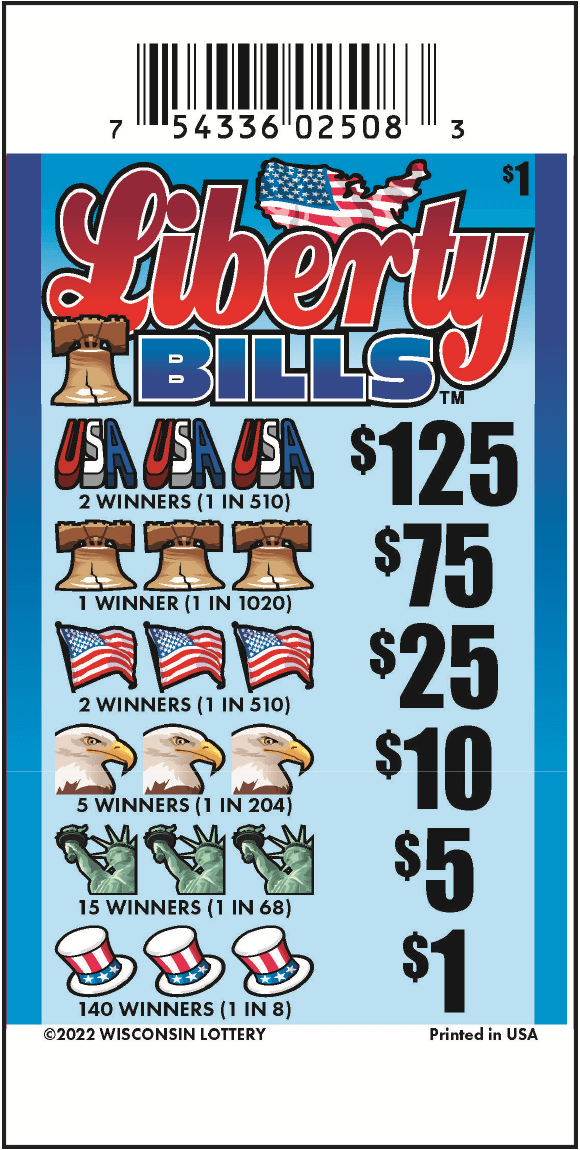 patriotic ticket with red, white and blue american map on light blue background with american flag, uncle sam hat, statue of liberty, bald eagle and liberty bell icons
