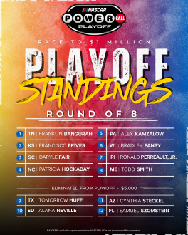 NASCAR Playoffs